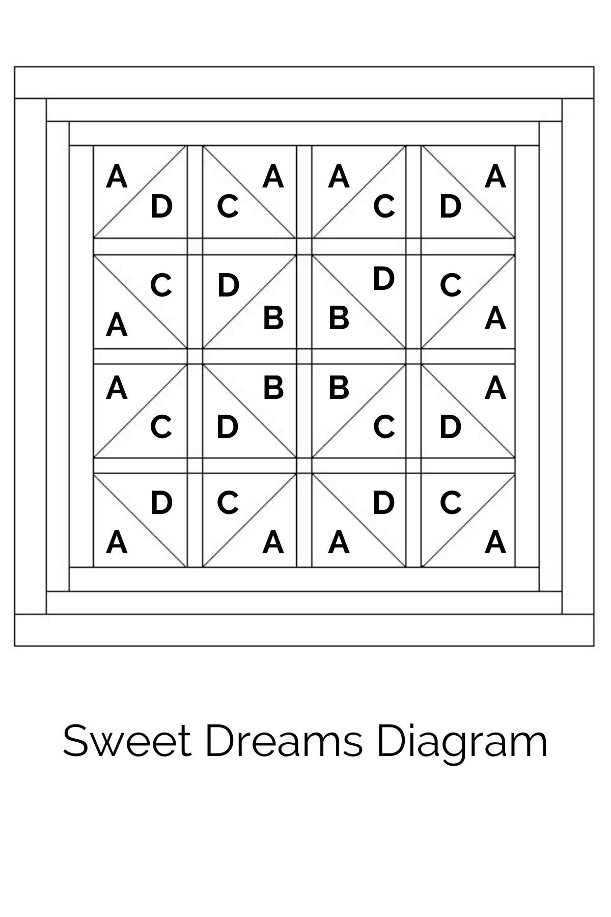 Sweet Dreams Diagram