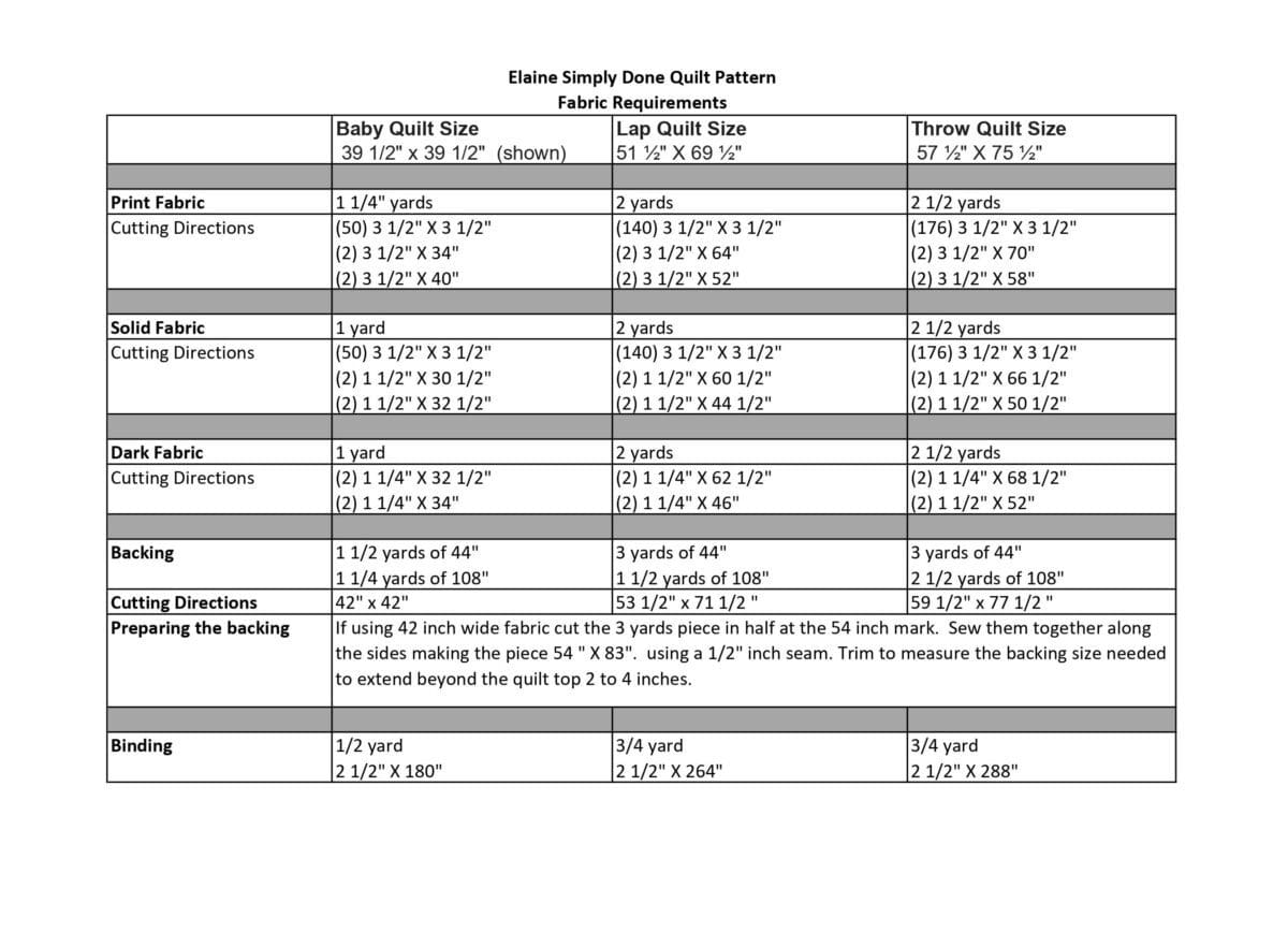 Elaine Simply Done Quilt Pattern Fabric Requirements 2