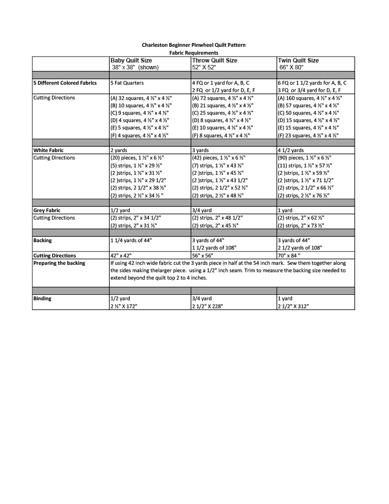 Charleston Beginner Pinwheel Quilt Pattern Fabric Requirements for 3 sizes (2)