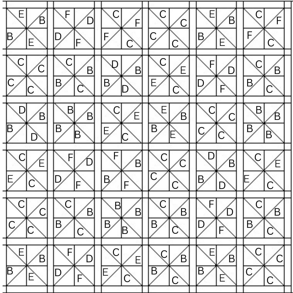 Charleston Throw Quilt Size Fabric Diagram