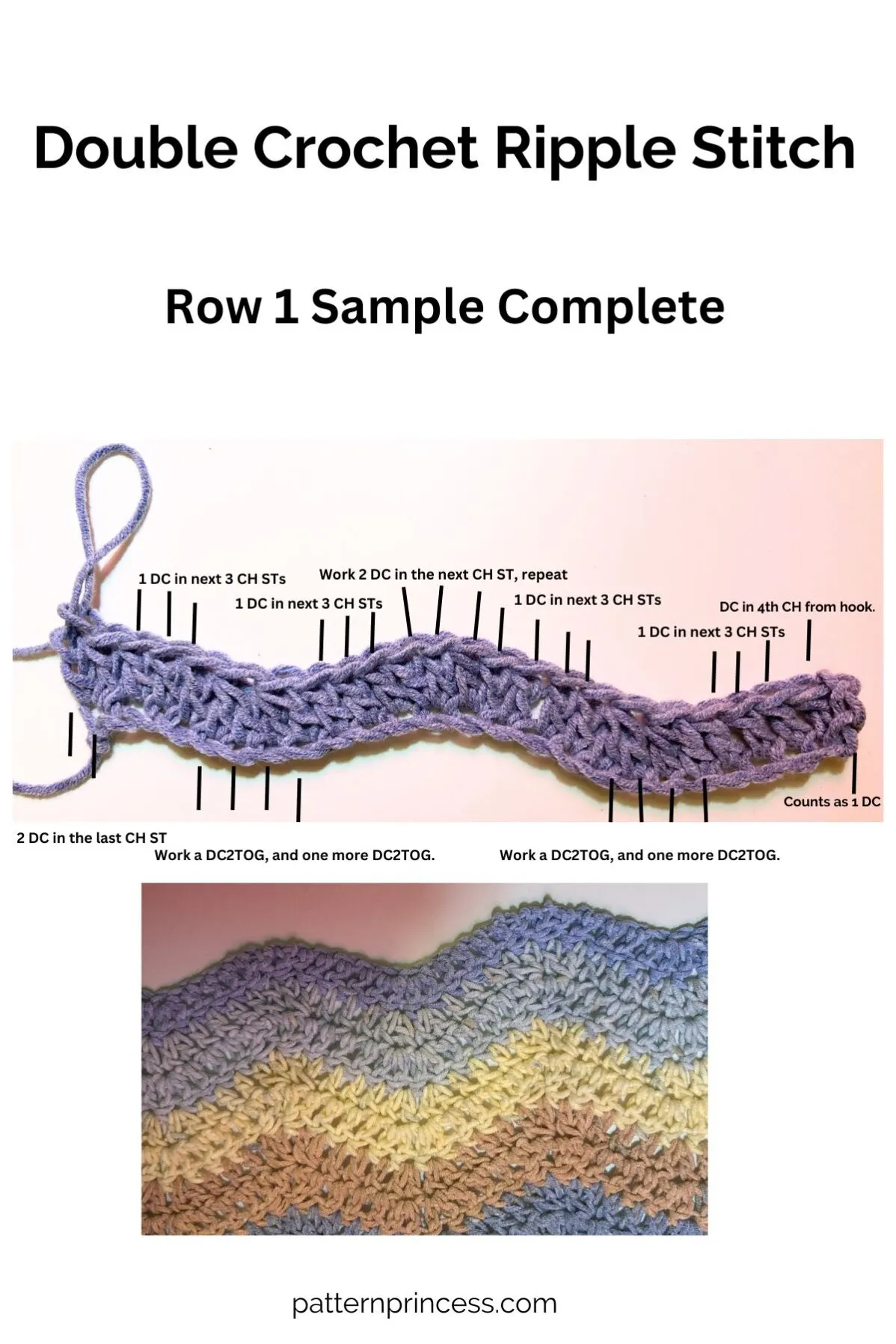 Row 1 Sample Ripple Stitch Complete