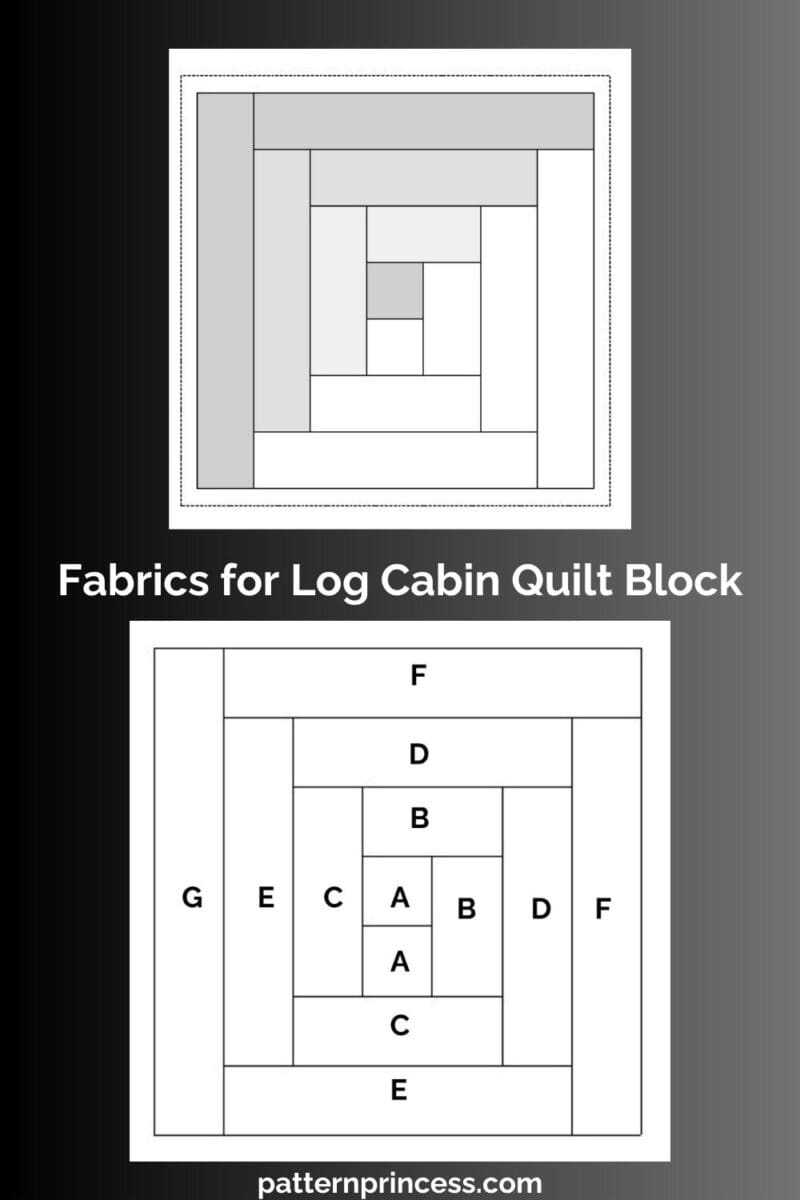 How to Make a Perfect Log Cabin Quilt Block Tutorial Pattern Princess