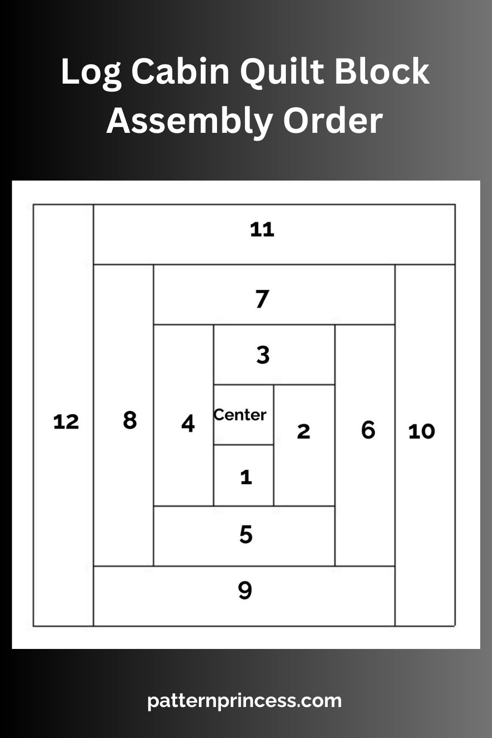 Log Cabin Quilt Block Assembly Order