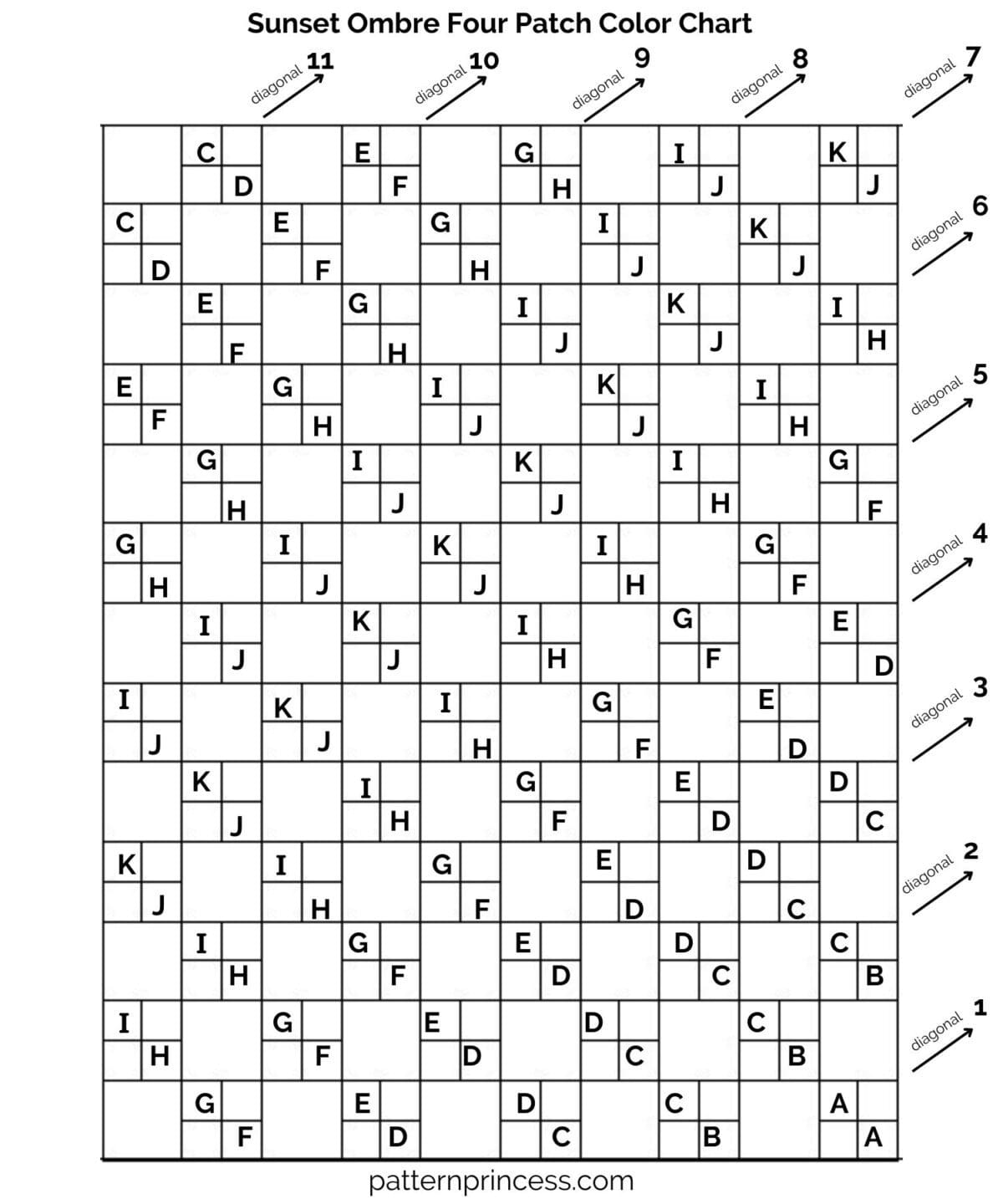 Sunset Ombre Four Patch Color Chart