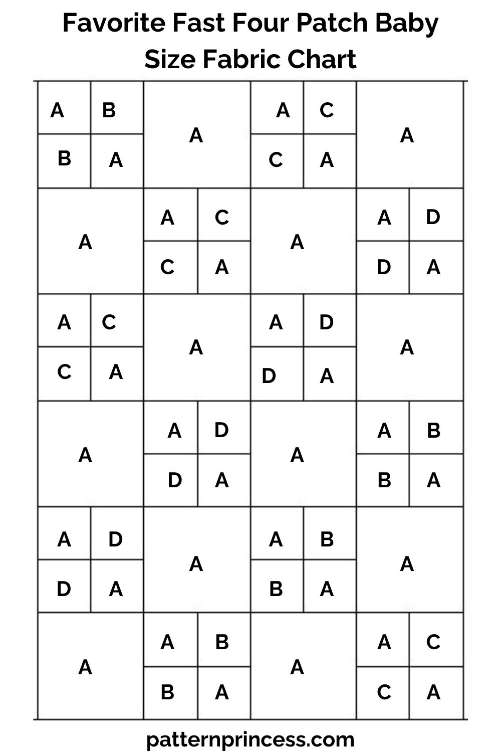Favorite Fast Four Patch Baby Size Fabric Chart