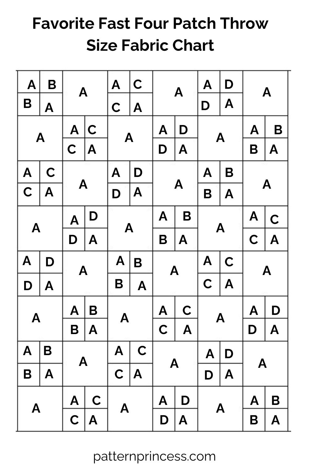 Favorite Fast Four Patch Throw Size Fabric Chart