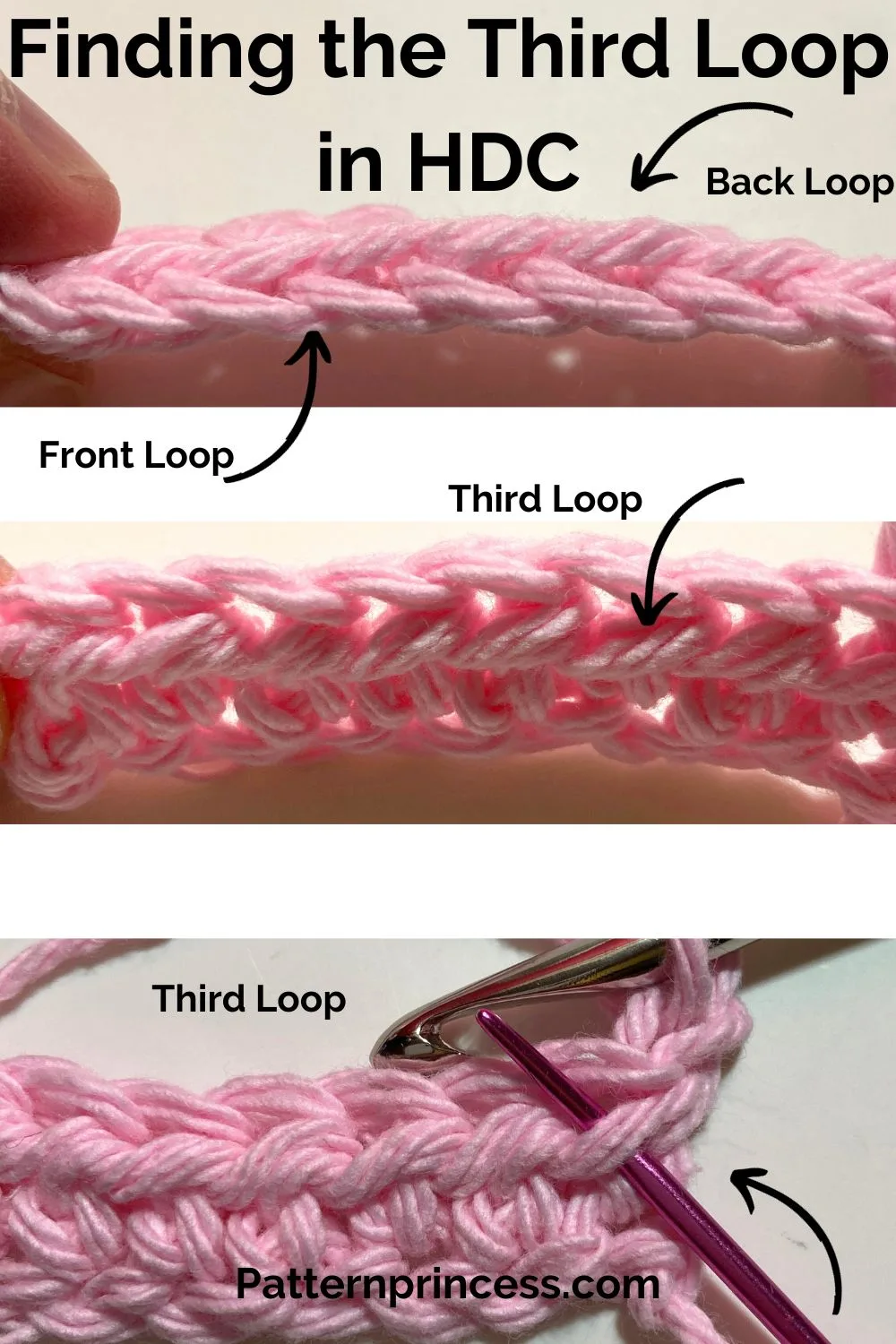 finding the third loop in HDC