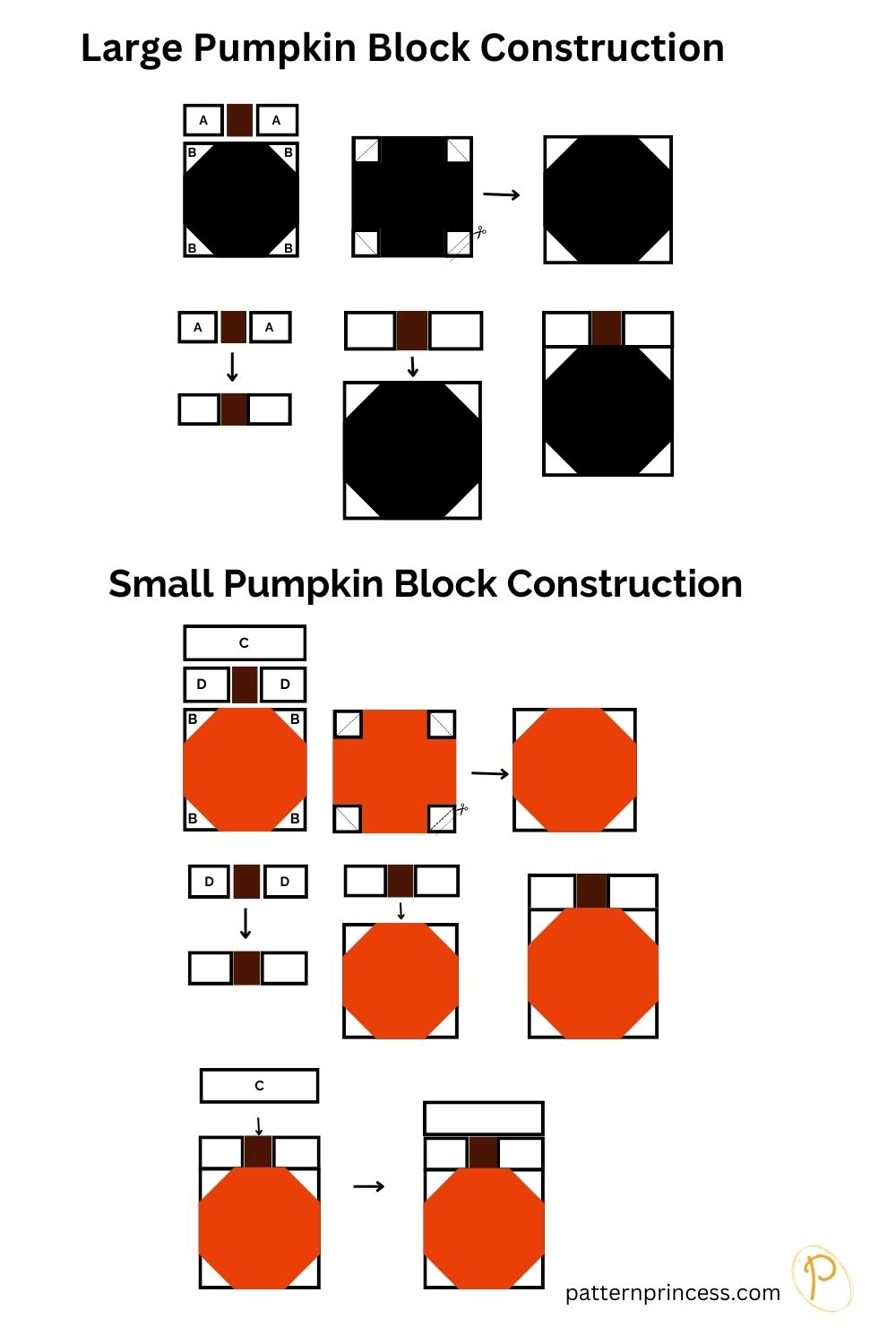 Assembling Large and Small Pumpkin Diagrams