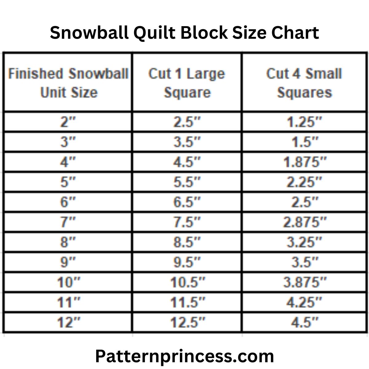Snowball Quilt Block Size Chart