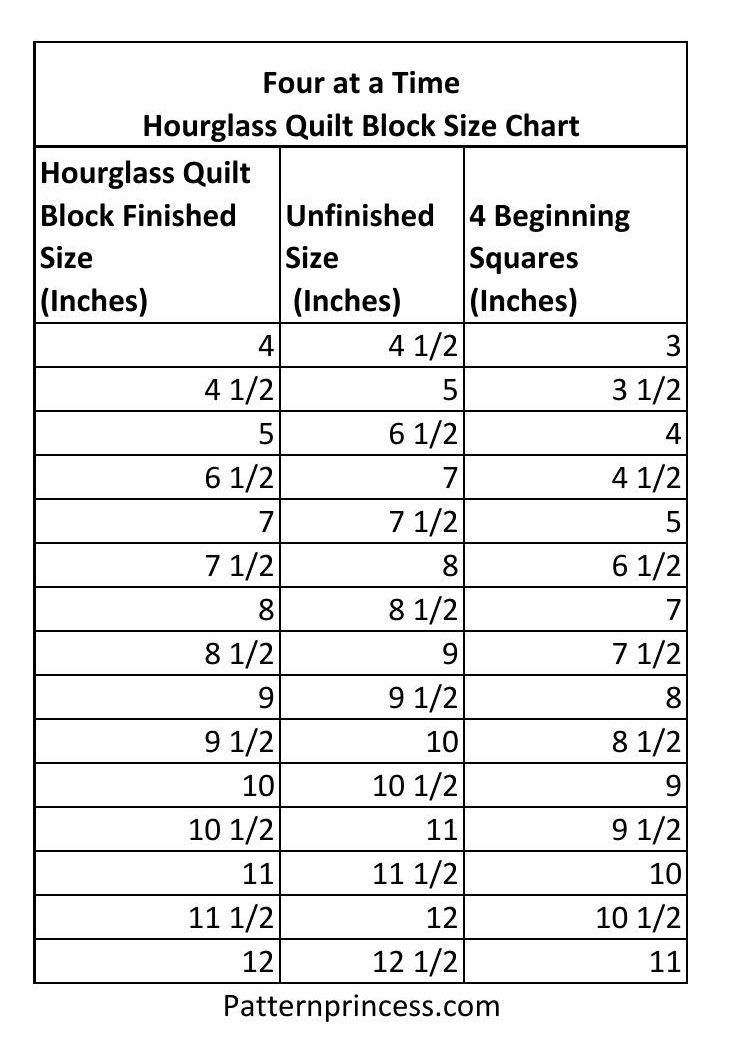 Four at a Time Hourglass Quilt Blocks Chart