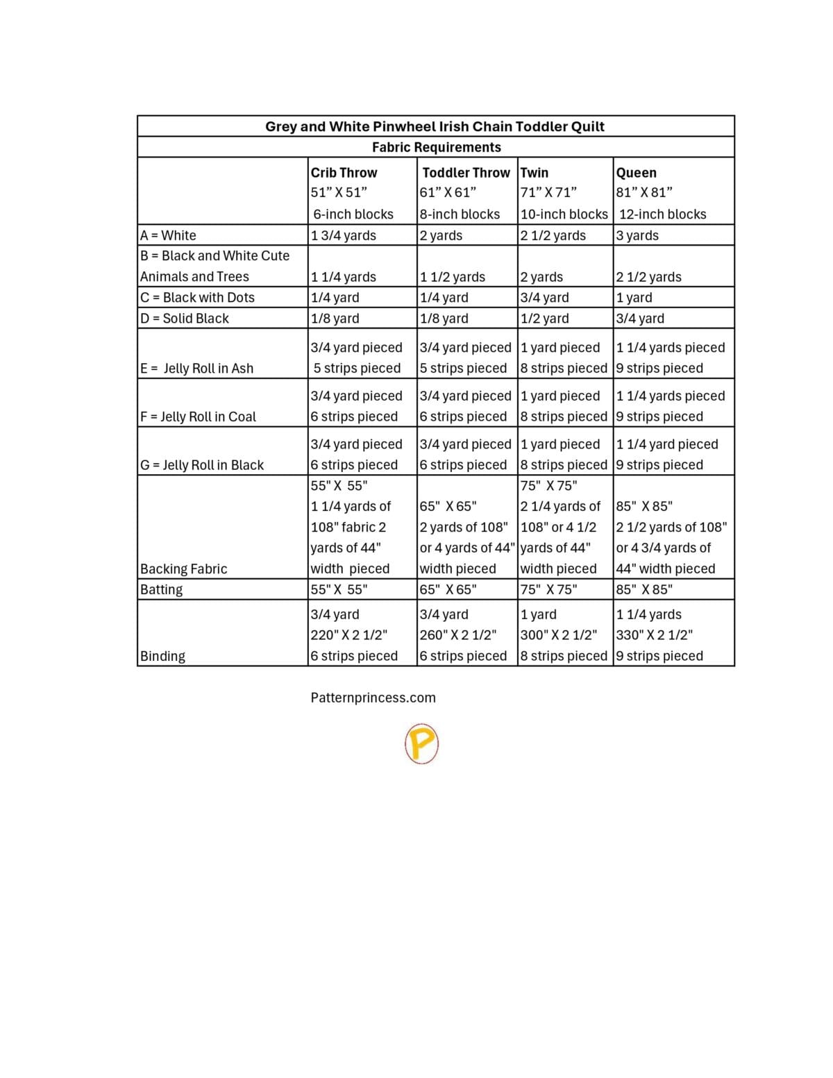 Grey and White Pinwheel Irish Chain Toddler Quilt Fabric Requirements