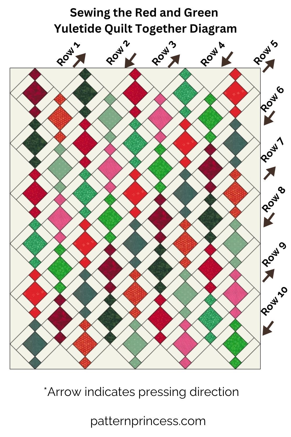 Sewing the Red and Green Yuletide Quilt Together Diagram