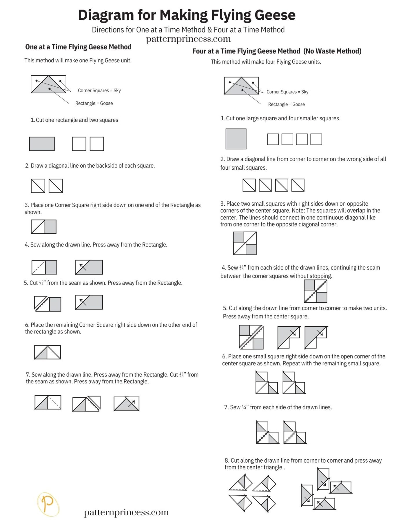 Diagram for Making Flying Geese