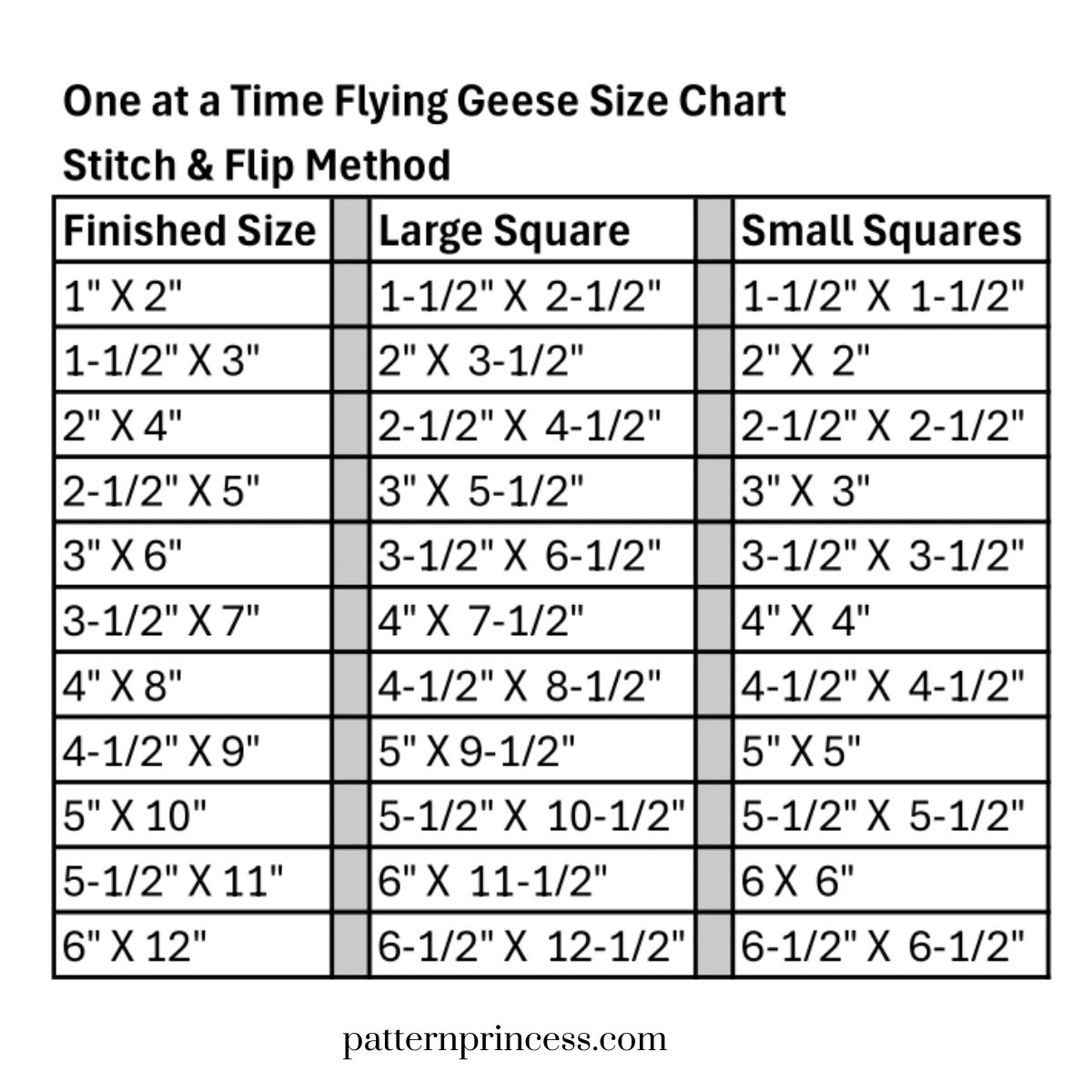 One at a Time Flying Geeze Size Chart