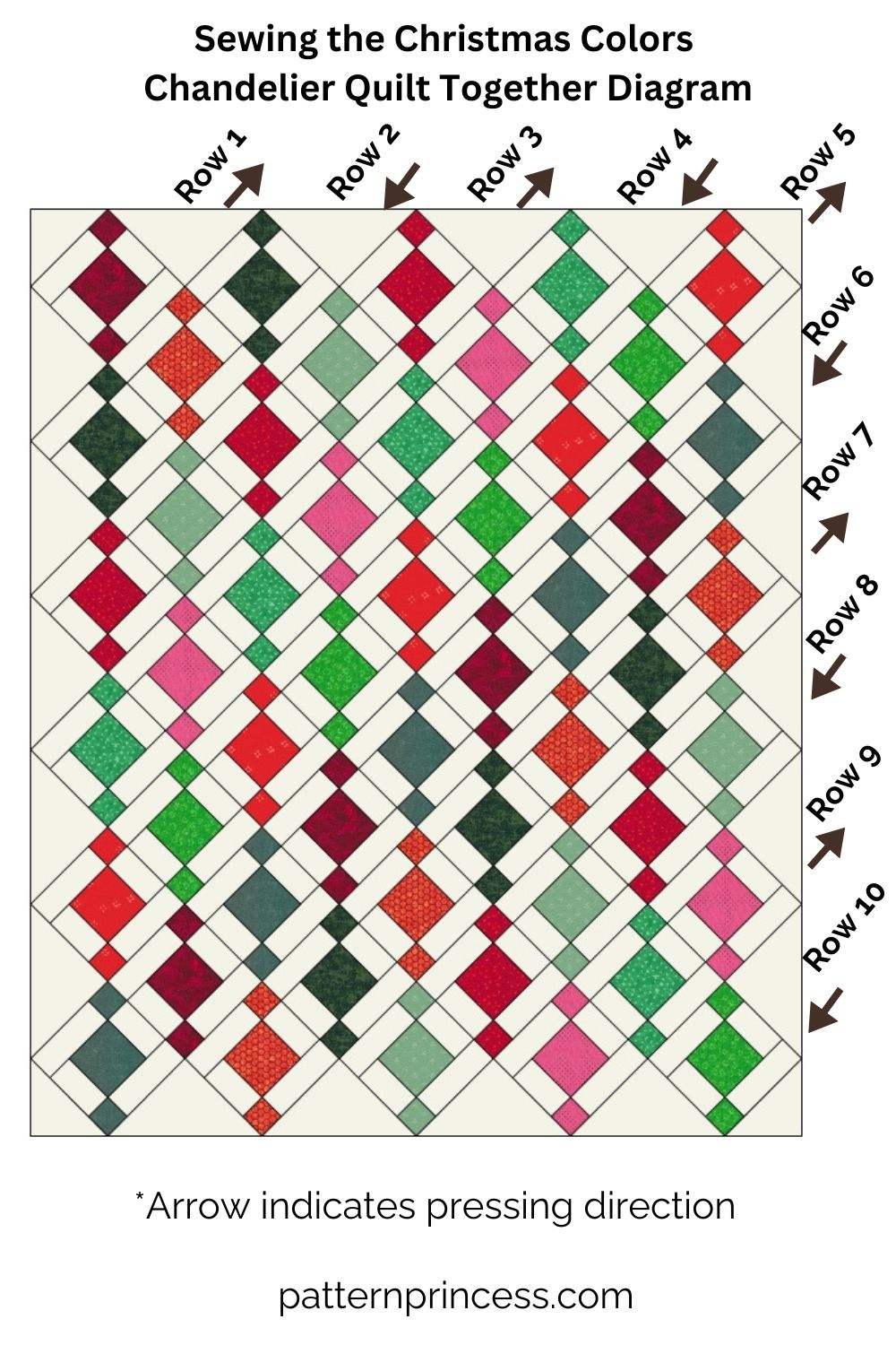 Sewing the Christmas Colors Chandelier Quilt Together Diagram